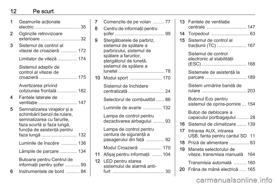 OPEL ASTRA J 2018 Manual de utilizare (in Romanian) 12Pe scurt1Geamurile acţionate
electric ................................... 35
2 Oglinzile retrovizoare
exterioare .............................. 32
3 Sistemul de control al
vitezei de croazieră .. OPEL ASTRA J 2018 Manual de utilizare (in Romanian) 12Pe scurt1Geamurile acţionate
electric ................................... 35
2 Oglinzile retrovizoare
exterioare .............................. 32
3 Sistemul de control al
vitezei de croazieră ..
