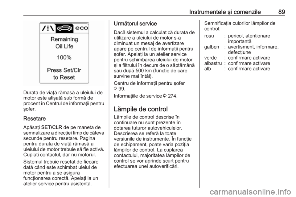 OPEL ASTRA J 2018  Manual de utilizare (in Romanian) Instrumentele şi comenzile89
Durata de viaţă rămasă a uleiului de
motor este afişată sub formă de
procent în Centrul de informaţii pentru şofer.
Resetare
Apăsaţi  SET/CLR  de pe maneta de OPEL ASTRA J 2018  Manual de utilizare (in Romanian) Instrumentele şi comenzile89
Durata de viaţă rămasă a uleiului de
motor este afişată sub formă de
procent în Centrul de informaţii pentru şofer.
Resetare
Apăsaţi  SET/CLR  de pe maneta de