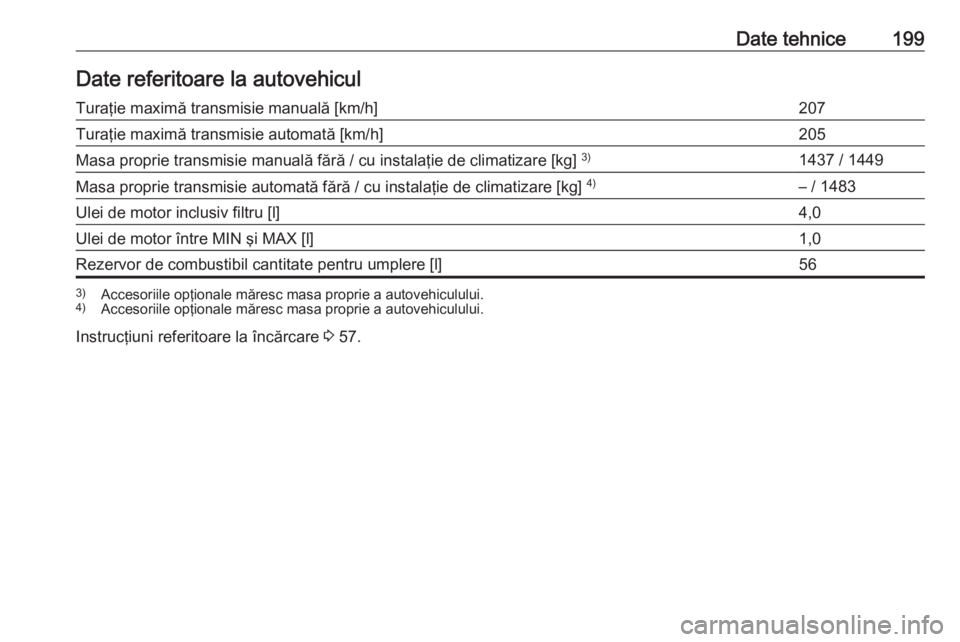 OPEL ASTRA J 2019  Manual de utilizare (in Romanian) Date tehnice199Date referitoare la autovehiculTuraţie maximă transmisie manuală [km/h]207Turaţie maximă transmisie automată [km/h]205Masa proprie transmisie manuală fără / cu instalaţie de c
