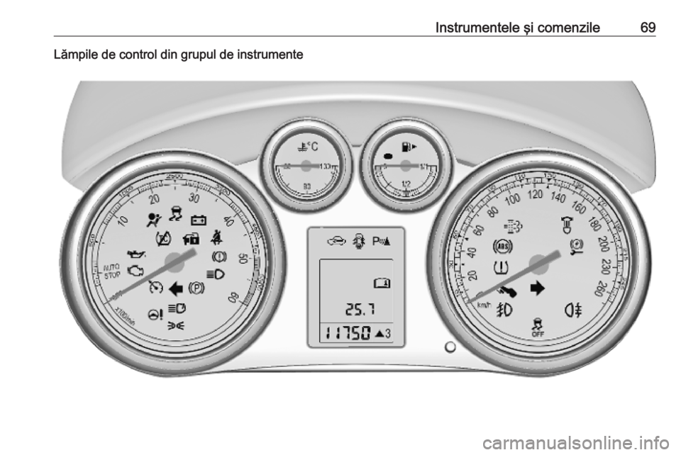 OPEL ASTRA J 2019  Manual de utilizare (in Romanian) Instrumentele şi comenzile69Lămpile de control din grupul de instrumente 