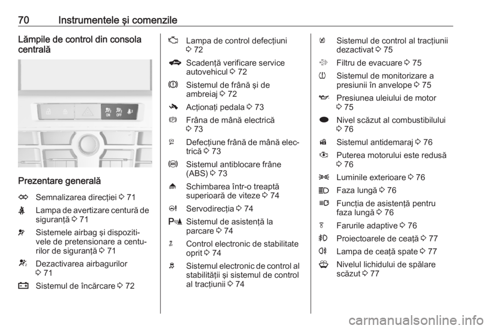 OPEL ASTRA J 2019 Manual de utilizare (in Romanian) 70Instrumentele şi comenzileLămpile de control din consola
centrală
Prezentare generală
OSemnalizarea direcţiei 3 71XLampa de avertizare centură de
siguranţă 3 71vSistemele airbag şi dispoz OPEL ASTRA J 2019 Manual de utilizare (in Romanian) 70Instrumentele şi comenzileLămpile de control din consola
centrală
Prezentare generală
OSemnalizarea direcţiei 3 71XLampa de avertizare centură de
siguranţă 3 71vSistemele airbag şi dispoz