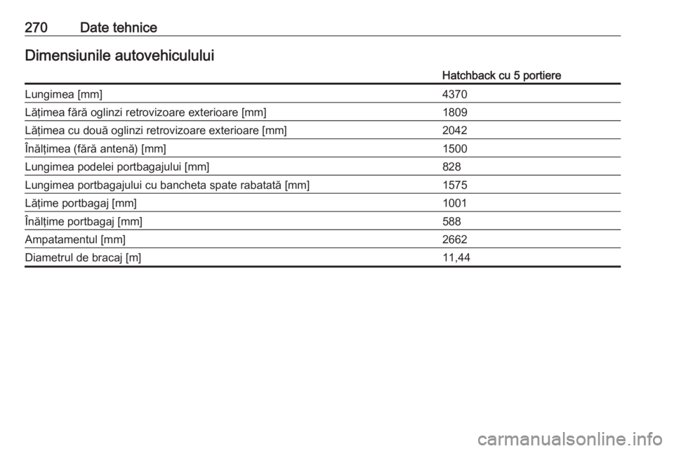 OPEL ASTRA K 2016  Manual de utilizare (in Romanian) 270Date tehniceDimensiunile autovehicululuiHatchback cu 5 portiereLungimea [mm]4370Lăţimea fără oglinzi retrovizoare exterioare [mm]1809Lăţimea cu două oglinzi retrovizoare exterioare [mm]2042