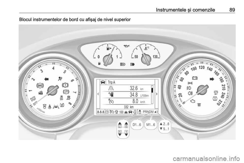 OPEL ASTRA K 2016  Manual de utilizare (in Romanian) Instrumentele şi comenzile89Blocul instrumentelor de bord cu afişaj de nivel superior 