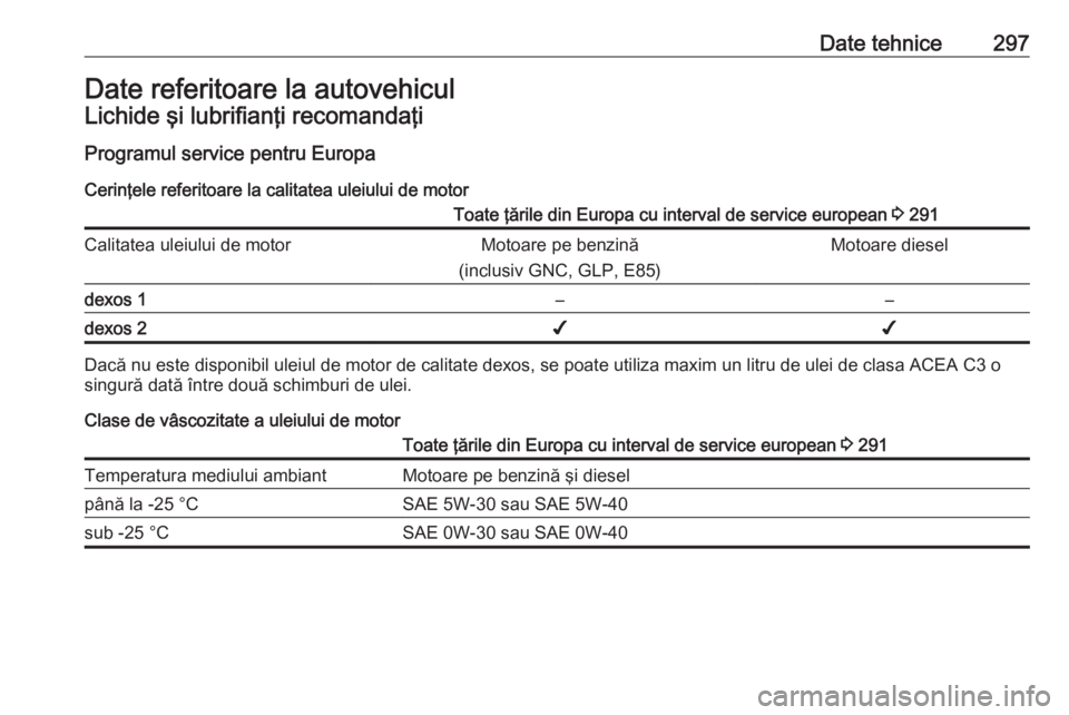 OPEL ASTRA K 2017  Manual de utilizare (in Romanian) Date tehnice297Date referitoare la autovehiculLichide şi lubrifianţi recomandaţiProgramul service pentru EuropaCerinţele referitoare la calitatea uleiului de motorToate ţările din Europa cu inte
