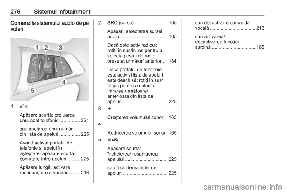 OPEL ASTRA K 2017.5  Manual de utilizare (in Romanian) 276Sistemul InfotainmentComenzile sistemului audio de pevolan
1 qw
Apăsare scurtă: preluarea
unui apel telefonic ...............221
sau apelarea unui număr
din lista de apeluri ...............225
A