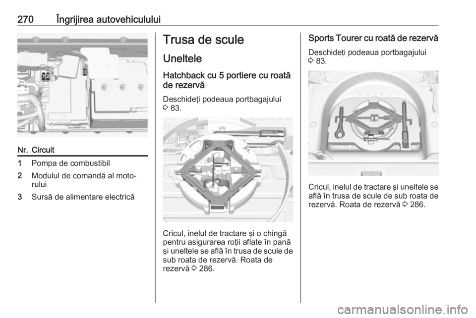 OPEL ASTRA K 2018 Manual de utilizare (in Romanian) 270Îngrijirea autovehicululuiNr.Circuit1Pompa de combustibil2Modulul de comandă al moto‐
rului3Sursă de alimentare electricăTrusa de scule
Uneltele
Hatchback cu 5 portiere cu roată
de rezervă
OPEL ASTRA K 2018 Manual de utilizare (in Romanian) 270Îngrijirea autovehicululuiNr.Circuit1Pompa de combustibil2Modulul de comandă al moto‐
rului3Sursă de alimentare electricăTrusa de scule
Uneltele
Hatchback cu 5 portiere cu roată
de rezervă