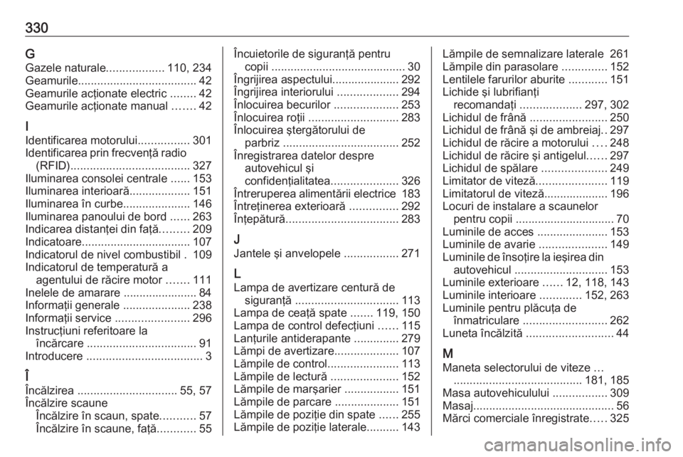 OPEL ASTRA K 2018 Manual de utilizare (in Romanian) 330GGazele naturale ..................110, 234
Geamurile ..................................... 42
Geamurile acţionate electric ........42
Geamurile acţionate manual .......42
I
Identificarea motor OPEL ASTRA K 2018 Manual de utilizare (in Romanian) 330GGazele naturale ..................110, 234
Geamurile ..................................... 42
Geamurile acţionate electric ........42
Geamurile acţionate manual .......42
I
Identificarea motor