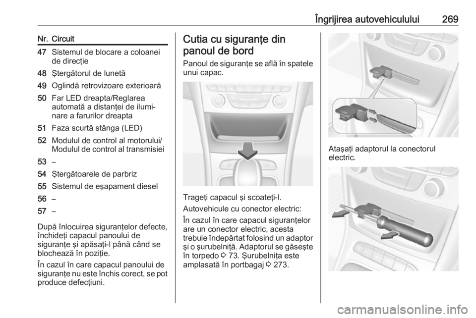 OPEL ASTRA K 2018.5 Manual de utilizare (in Romanian) Îngrijirea autovehiculului269Nr.Circuit47Sistemul de blocare a coloanei
de direcţie48Ştergătorul de lunetă49Oglindă retrovizoare exterioară50Far LED dreapta/Reglarea
automată a distanţei de i OPEL ASTRA K 2018.5 Manual de utilizare (in Romanian) Îngrijirea autovehiculului269Nr.Circuit47Sistemul de blocare a coloanei
de direcţie48Ştergătorul de lunetă49Oglindă retrovizoare exterioară50Far LED dreapta/Reglarea
automată a distanţei de i