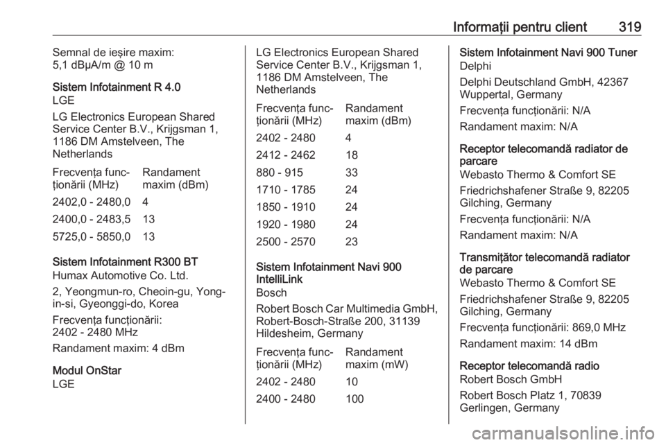 OPEL ASTRA K 2018.5  Manual de utilizare (in Romanian) Informaţii pentru client319Semnal de ieşire maxim:
5,1 dBµA/m @ 10 m
Sistem Infotainment R 4.0
LGE
LG Electronics European Shared
Service Center B.V., Krijgsman 1,
1186 DM Amstelveen, The
Netherlan