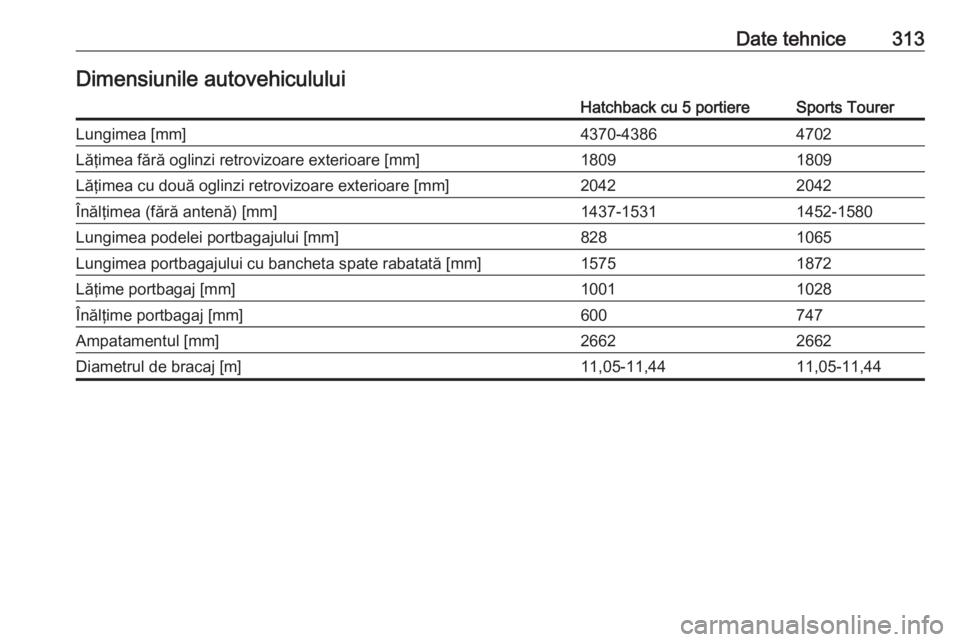 OPEL ASTRA K 2019  Manual de utilizare (in Romanian) Date tehnice313Dimensiunile autovehicululuiHatchback cu 5 portiereSports TourerLungimea [mm]4370-43864702Lăţimea fără oglinzi retrovizoare exterioare [mm]18091809Lăţimea cu două oglinzi retrovi