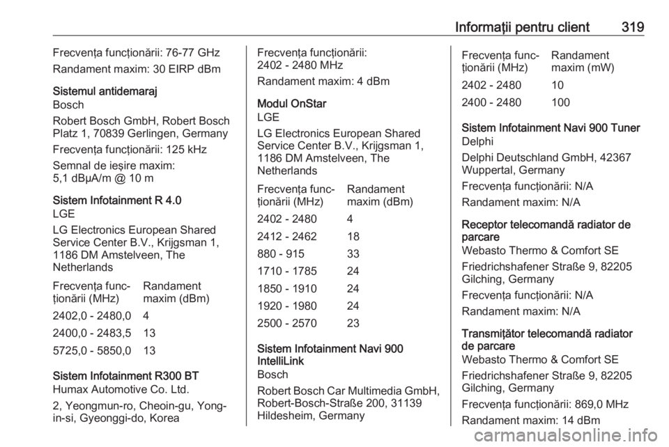 OPEL ASTRA K 2019 Manual de utilizare (in Romanian) Informaţii pentru client319Frecvenţa funcţionării: 76-77 GHz
Randament maxim: 30 EIRP dBm
Sistemul antidemaraj
Bosch
Robert Bosch GmbH, Robert Bosch
Platz 1, 70839 Gerlingen, Germany
Frecvenţa fu OPEL ASTRA K 2019 Manual de utilizare (in Romanian) Informaţii pentru client319Frecvenţa funcţionării: 76-77 GHz
Randament maxim: 30 EIRP dBm
Sistemul antidemaraj
Bosch
Robert Bosch GmbH, Robert Bosch
Platz 1, 70839 Gerlingen, Germany
Frecvenţa fu