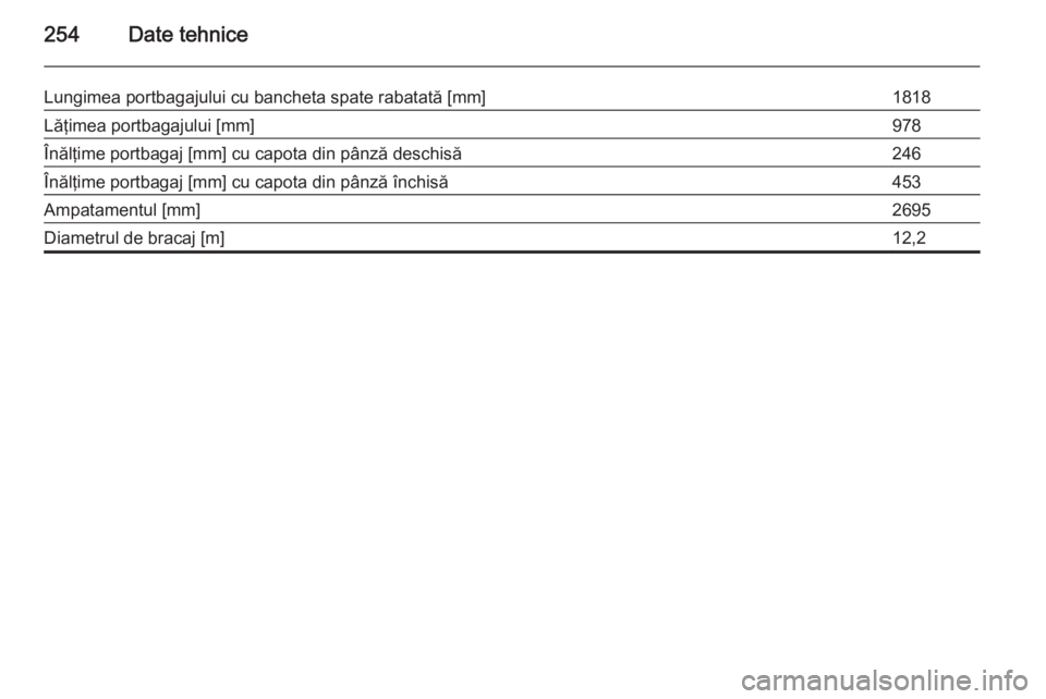 OPEL CASCADA 2015  Manual de utilizare (in Romanian) 254Date tehnice
Lungimea portbagajului cu bancheta spate rabatată [mm]1818Lăţimea portbagajului [mm]978Înălţime portbagaj [mm] cu capota din pânză deschisă246Înălţime portbagaj [mm] cu cap