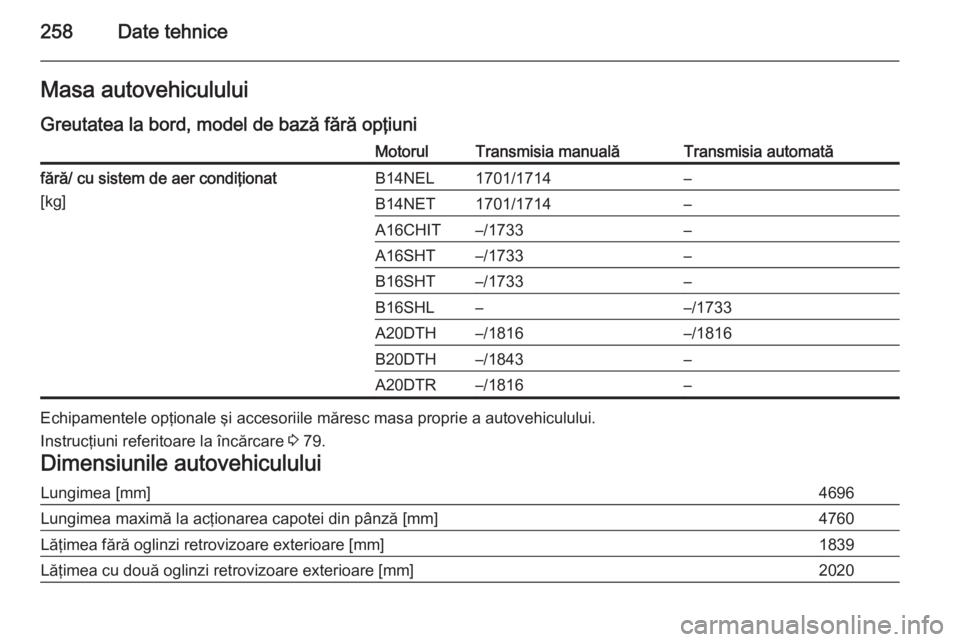 OPEL CASCADA 2015.5  Manual de utilizare (in Romanian) 258Date tehniceMasa autovehiculului
Greutatea la bord, model de bază fără opţiuniMotorulTransmisia manualăTransmisia automatăfără/ cu sistem de aer condiţionat
[kg]B14NEL1701/1714–B14NET170