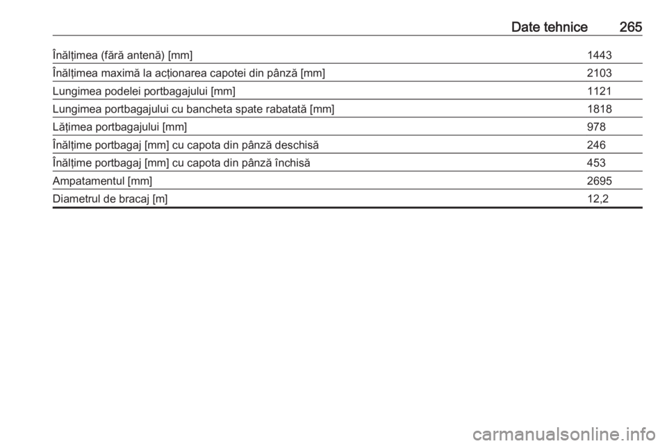 OPEL CASCADA 2016  Manual de utilizare (in Romanian) Date tehnice265Înălţimea (fără antenă) [mm]1443Înălţimea maximă la acţionarea capotei din pânză [mm]2103Lungimea podelei portbagajului [mm]1121Lungimea portbagajului cu bancheta spate rab