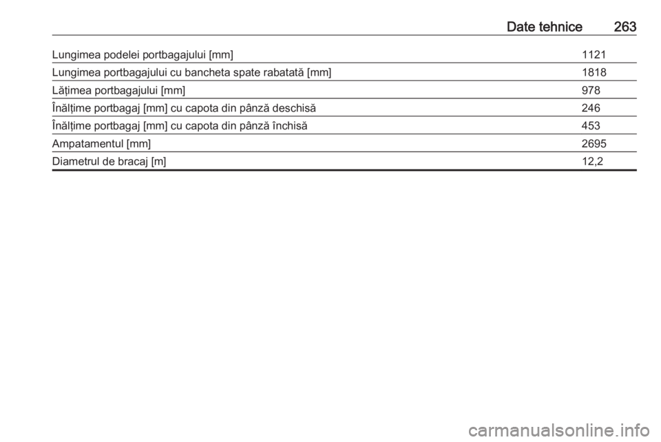 OPEL CASCADA 2017.5  Manual de utilizare (in Romanian) Date tehnice263Lungimea podelei portbagajului [mm]1121Lungimea portbagajului cu bancheta spate rabatată [mm]1818Lăţimea portbagajului [mm]978Înălţime portbagaj [mm] cu capota din pânză deschis