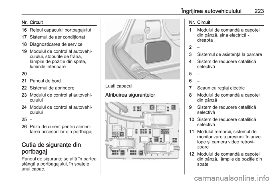 OPEL CASCADA 2018  Manual de utilizare (in Romanian) Îngrijirea autovehiculului223Nr.Circuit16Releul capacului portbagajului17Sistemul de aer condiţionat18Diagnosticarea de service19Modulul de control al autovehi‐
culului, stopurile de frână,
lăm