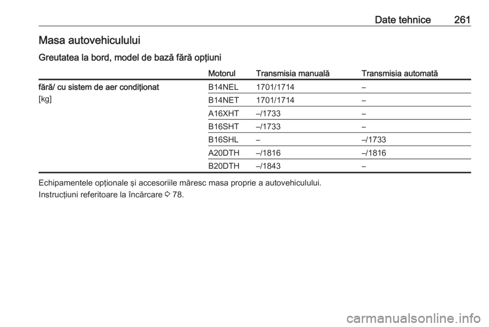 OPEL CASCADA 2018  Manual de utilizare (in Romanian) Date tehnice261Masa autovehicululuiGreutatea la bord, model de bază fără opţiuniMotorulTransmisia manualăTransmisia automatăfără/ cu sistem de aer condiţionat
[kg]B14NEL1701/1714–B14NET1701