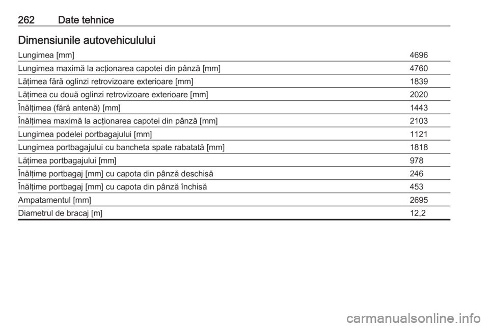 OPEL CASCADA 2018  Manual de utilizare (in Romanian) 262Date tehniceDimensiunile autovehicululuiLungimea [mm]4696Lungimea maximă la acţionarea capotei din pânză [mm]4760Lăţimea fără oglinzi retrovizoare exterioare [mm]1839Lăţimea cu două ogli