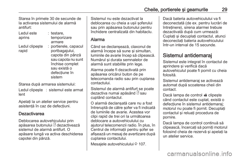 OPEL CASCADA 2018.5 Manual de utilizare (in Romanian) Cheile, portierele şi geamurile29Starea în primele 30 de secunde de
la activarea sistemului de alarmă
antifurt:Ledul este
aprins:testare,
temporizare
armareLedul clipeşte
rapid:portierele, capacul OPEL CASCADA 2018.5 Manual de utilizare (in Romanian) Cheile, portierele şi geamurile29Starea în primele 30 de secunde de
la activarea sistemului de alarmă
antifurt:Ledul este
aprins:testare,
temporizare
armareLedul clipeşte
rapid:portierele, capacul