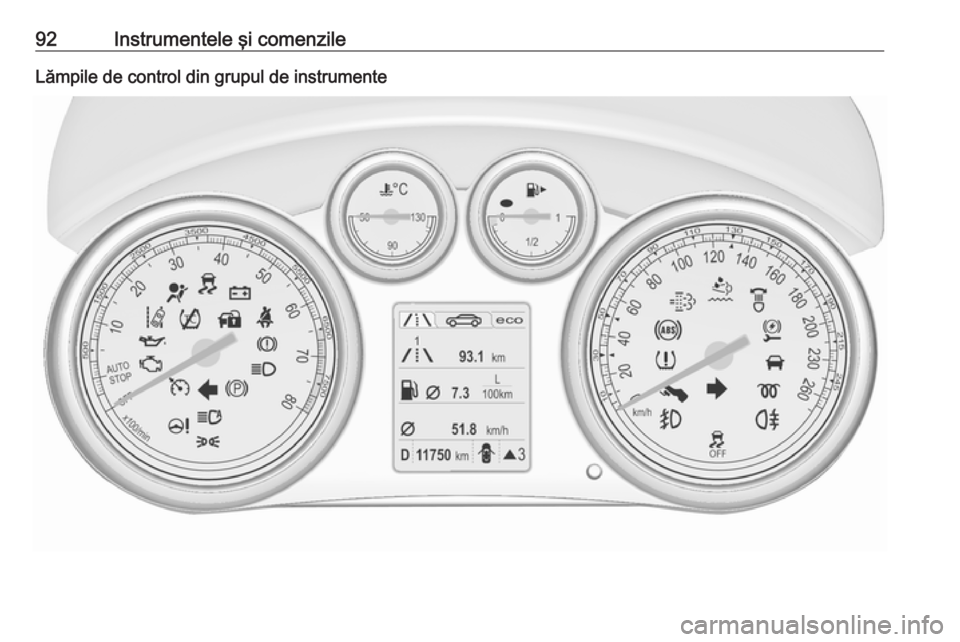 OPEL CASCADA 2018.5  Manual de utilizare (in Romanian) 92Instrumentele şi comenzileLămpile de control din grupul de instrumente 