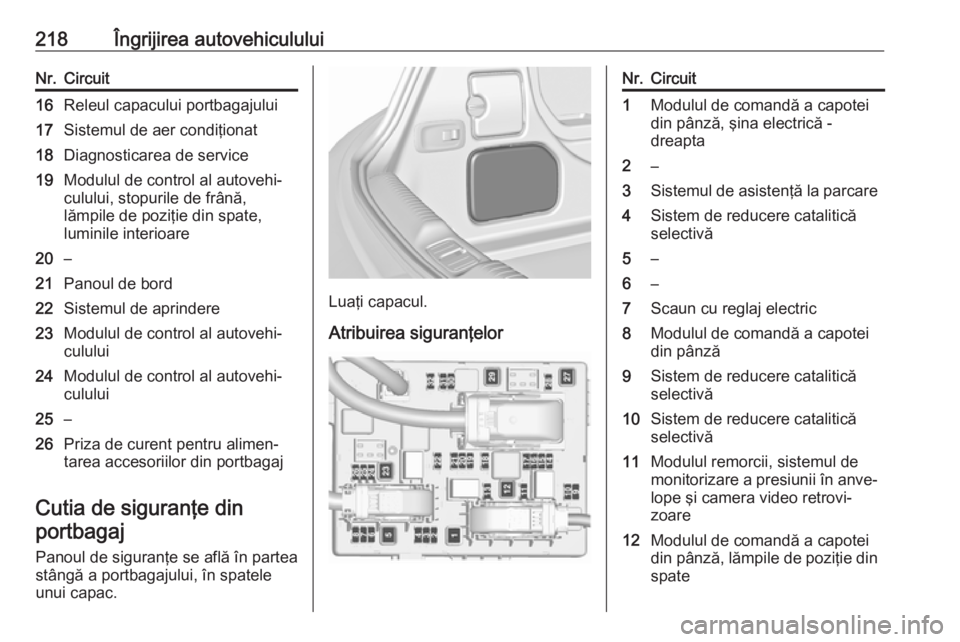 OPEL CASCADA 2019 Manual de utilizare (in Romanian) 218Îngrijirea autovehicululuiNr.Circuit16Releul capacului portbagajului17Sistemul de aer condiţionat18Diagnosticarea de service19Modulul de control al autovehi‐
culului, stopurile de frână,
lăm OPEL CASCADA 2019 Manual de utilizare (in Romanian) 218Îngrijirea autovehicululuiNr.Circuit16Releul capacului portbagajului17Sistemul de aer condiţionat18Diagnosticarea de service19Modulul de control al autovehi‐
culului, stopurile de frână,
lăm