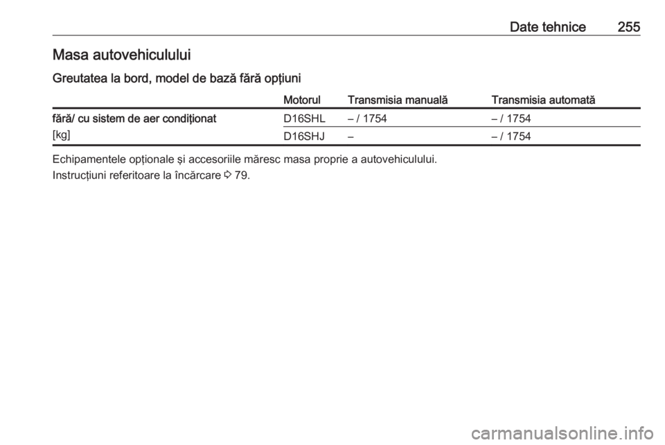 OPEL CASCADA 2019  Manual de utilizare (in Romanian) Date tehnice255Masa autovehicululuiGreutatea la bord, model de bază fără opţiuniMotorulTransmisia manualăTransmisia automatăfără/ cu sistem de aer condiţionat
[kg]D16SHL– / 1754– / 1754D1
