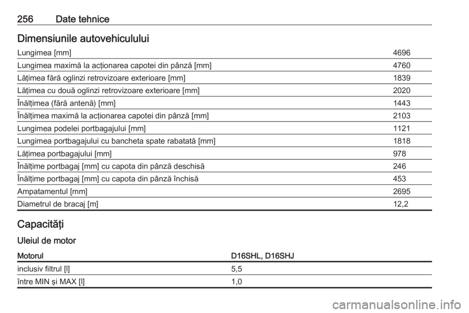 OPEL CASCADA 2019  Manual de utilizare (in Romanian) 256Date tehniceDimensiunile autovehicululuiLungimea [mm]4696Lungimea maximă la acţionarea capotei din pânză [mm]4760Lăţimea fără oglinzi retrovizoare exterioare [mm]1839Lăţimea cu două ogli