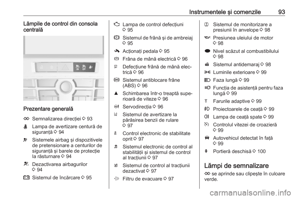 OPEL CASCADA 2019  Manual de utilizare (in Romanian) Instrumentele şi comenzile93Lămpile de control din consola
centrală
Prezentare generală
OSemnalizarea direcţiei  3 93XLampa de avertizare centură de
siguranţă  3 94vSistemele airbag şi dispoz