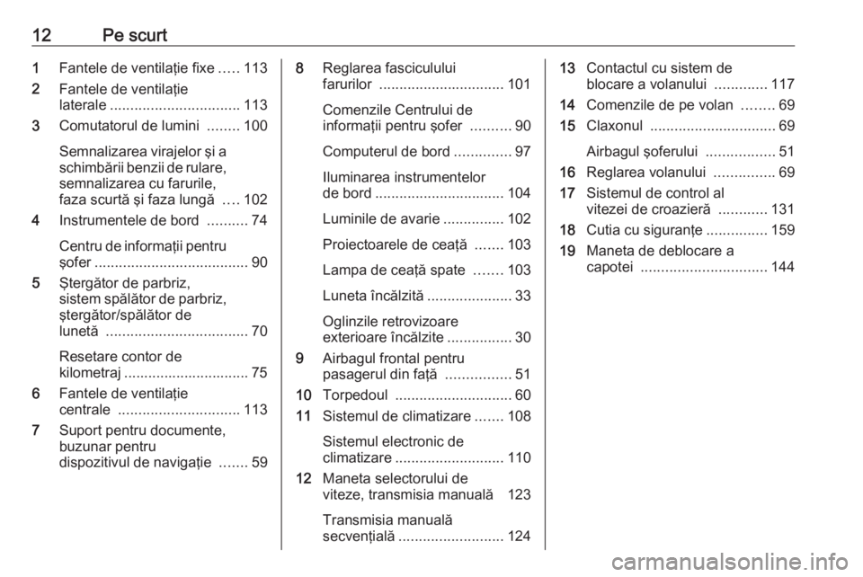 OPEL COMBO 2016  Manual de utilizare (in Romanian) 12Pe scurt1Fantele de ventilaţie fixe .....113
2 Fantele de ventilaţie
laterale ................................ 113
3 Comutatorul de lumini  ........100
Semnalizarea virajelor şi a schimbării ben