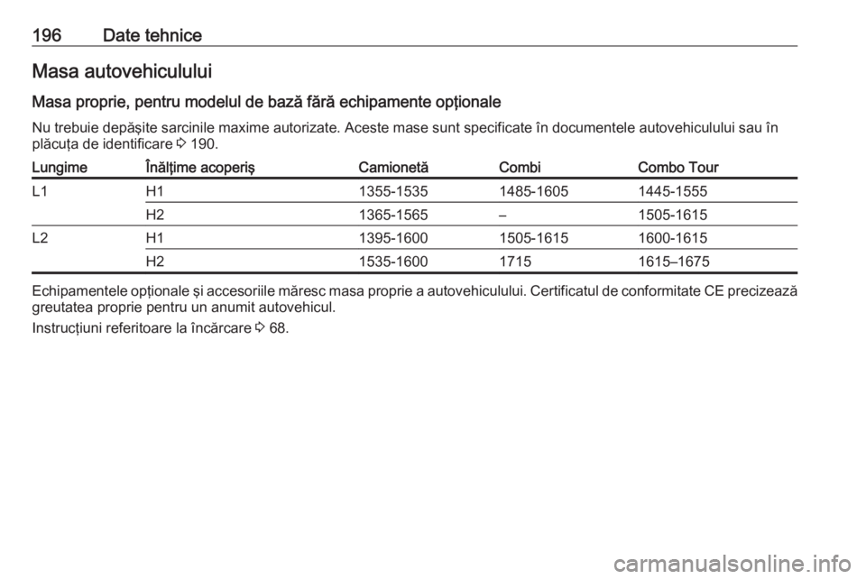 OPEL COMBO 2017 Manual de utilizare (in Romanian) 196Date tehniceMasa autovehiculului
Masa proprie, pentru modelul de bază fără echipamente opţionale Nu trebuie depăşite sarcinile maxime autorizate. Aceste mase sunt specificate în documentele OPEL COMBO 2017 Manual de utilizare (in Romanian) 196Date tehniceMasa autovehiculului
Masa proprie, pentru modelul de bază fără echipamente opţionale Nu trebuie depăşite sarcinile maxime autorizate. Aceste mase sunt specificate în documentele