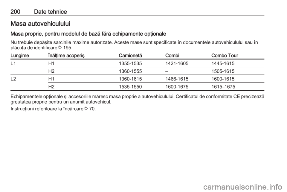 OPEL COMBO D 2018  Manual de utilizare (in Romanian) 200Date tehniceMasa autovehiculului
Masa proprie, pentru modelul de bază fără echipamente opţionale Nu trebuie depăşite sarcinile maxime autorizate. Aceste mase sunt specificate în documentele 