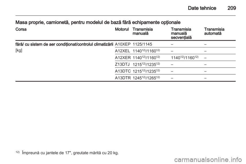 OPEL CORSA 2012 Manual de utilizare (in Romanian) OPEL CORSA 2012 Manual de utilizare (in Romanian)