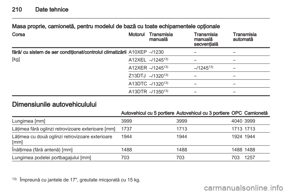 OPEL CORSA 2012 Manual de utilizare (in Romanian) OPEL CORSA 2012 Manual de utilizare (in Romanian)