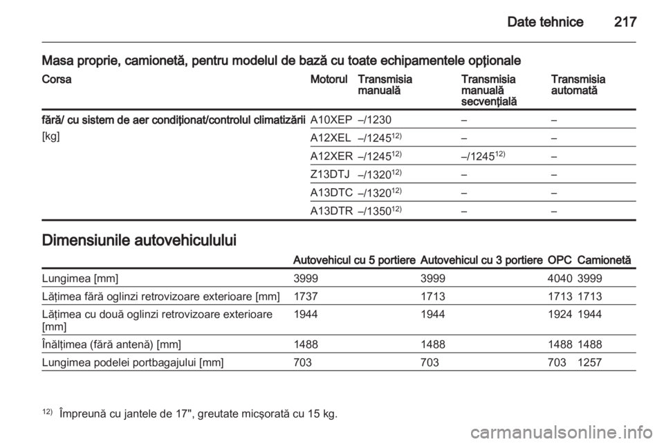 OPEL CORSA 2012.5  Manual de utilizare (in Romanian) 