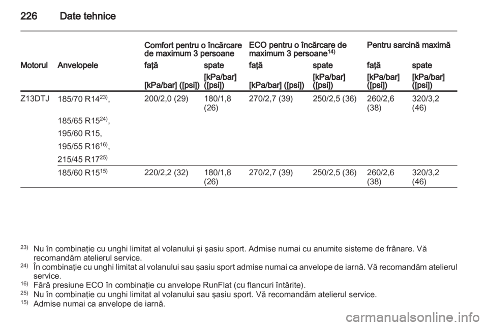 OPEL CORSA 2012.5  Manual de utilizare (in Romanian) 