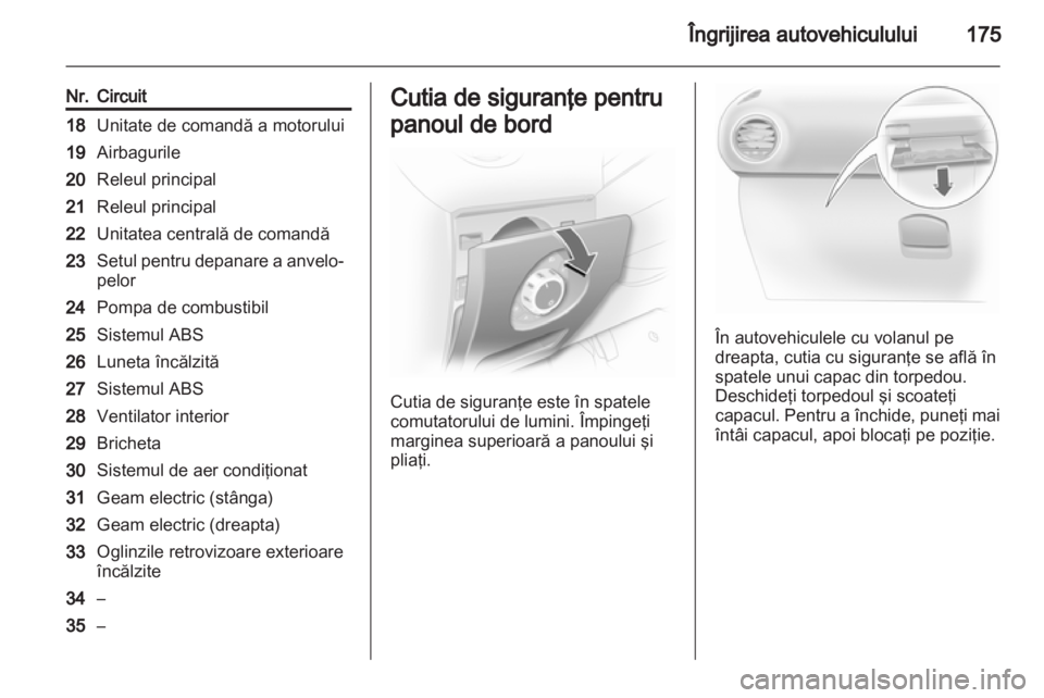OPEL CORSA 2013 Manual de utilizare (in Romanian) OPEL CORSA 2013 Manual de utilizare (in Romanian)