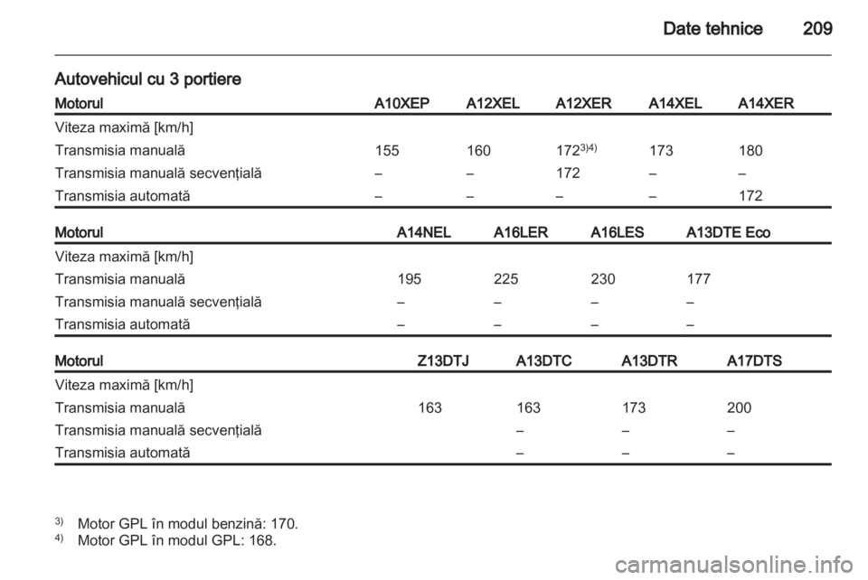 OPEL CORSA 2013  Manual de utilizare (in Romanian) 