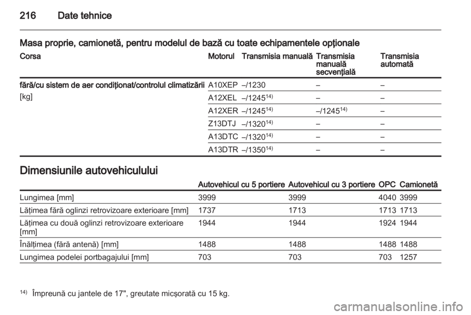 OPEL CORSA 2013  Manual de utilizare (in Romanian) 