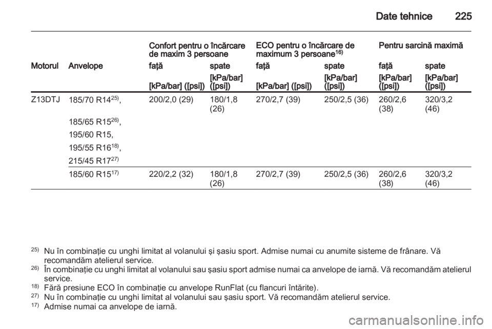 OPEL CORSA 2013  Manual de utilizare (in Romanian) 