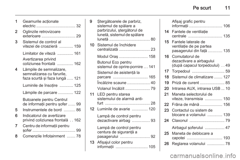 OPEL CORSA 2015  Manual de utilizare (in Romanian) Pe scurt11
1Geamurile acţionate
electric ................................... 32
2 Oglinzile retrovizoare
exterioare .............................. 29
3 Sistemul de control al
vitezei de croazieră  .
