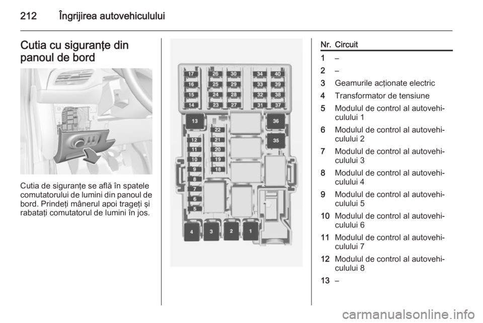 OPEL CORSA 2015 Manual de utilizare (in Romanian) 212Îngrijirea autovehicululuiCutia cu siguranţe din
panoul de bord
Cutia de siguranţe se află în spatele
comutatorului de lumini din panoul de
bord. Prindeţi mânerul apoi trageţi şi
rabataţi OPEL CORSA 2015 Manual de utilizare (in Romanian) 212Îngrijirea autovehicululuiCutia cu siguranţe din
panoul de bord
Cutia de siguranţe se află în spatele
comutatorului de lumini din panoul de
bord. Prindeţi mânerul apoi trageţi şi
rabataţi