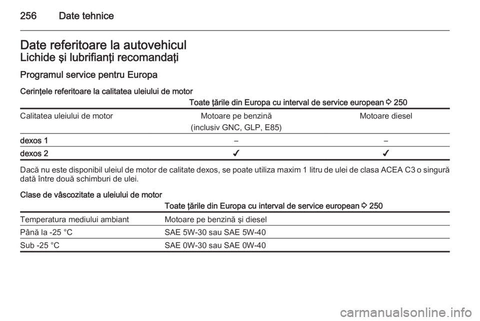 OPEL CORSA 2015.75 Manual de utilizare (in Romanian) 256Date tehniceDate referitoare la autovehiculLichide şi lubrifianţi recomandaţi
Programul service pentru Europa Cerinţele referitoare la calitatea uleiului de motorToate ţările din Europa cu in OPEL CORSA 2015.75 Manual de utilizare (in Romanian) 256Date tehniceDate referitoare la autovehiculLichide şi lubrifianţi recomandaţi
Programul service pentru Europa Cerinţele referitoare la calitatea uleiului de motorToate ţările din Europa cu in