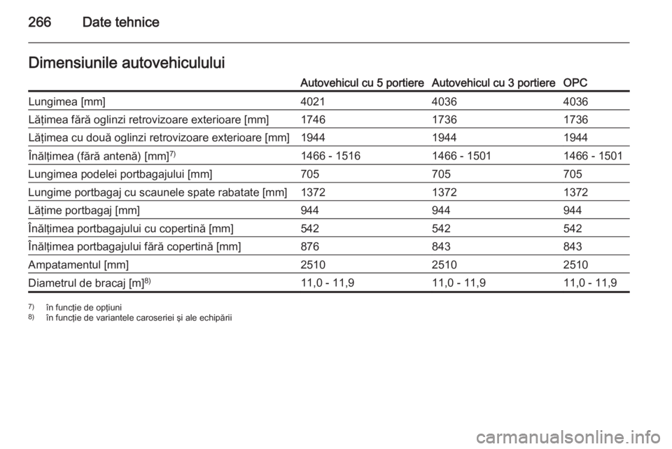 OPEL CORSA 2015.75  Manual de utilizare (in Romanian) 266Date tehniceDimensiunile autovehicululuiAutovehicul cu 5 portiereAutovehicul cu 3 portiereOPCLungimea [mm]402140364036Lăţimea fără oglinzi retrovizoare exterioare [mm]174617361736Lăţimea cu d