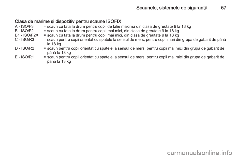 OPEL CORSA 2015.75 Manual de utilizare (in Romanian) Scaunele, sistemele de siguranţă57
Clasa de mărime şi dispozitiv pentru scaune ISOFIXA - ISO/F3=scaun cu faţa la drum pentru copii de talie maximă din clasa de greutate 9 la 18 kgB - ISO/F2=scau OPEL CORSA 2015.75 Manual de utilizare (in Romanian) Scaunele, sistemele de siguranţă57
Clasa de mărime şi dispozitiv pentru scaune ISOFIXA - ISO/F3=scaun cu faţa la drum pentru copii de talie maximă din clasa de greutate 9 la 18 kgB - ISO/F2=scau