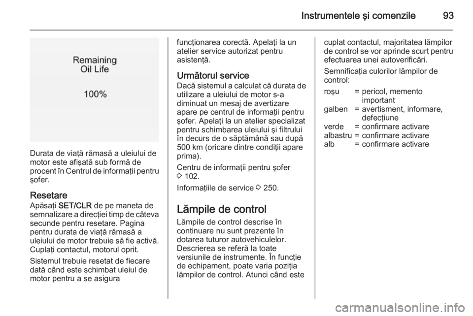 OPEL CORSA 2015.75 Manual de utilizare (in Romanian) Instrumentele şi comenzile93
Durata de viaţă rămasă a uleiului de
motor este afişată sub formă de
procent în Centrul de informaţii pentru şofer.
Resetare Apăsaţi SET/CLR de pe maneta de OPEL CORSA 2015.75 Manual de utilizare (in Romanian) Instrumentele şi comenzile93
Durata de viaţă rămasă a uleiului de
motor este afişată sub formă de
procent în Centrul de informaţii pentru şofer.
Resetare Apăsaţi SET/CLR de pe maneta de