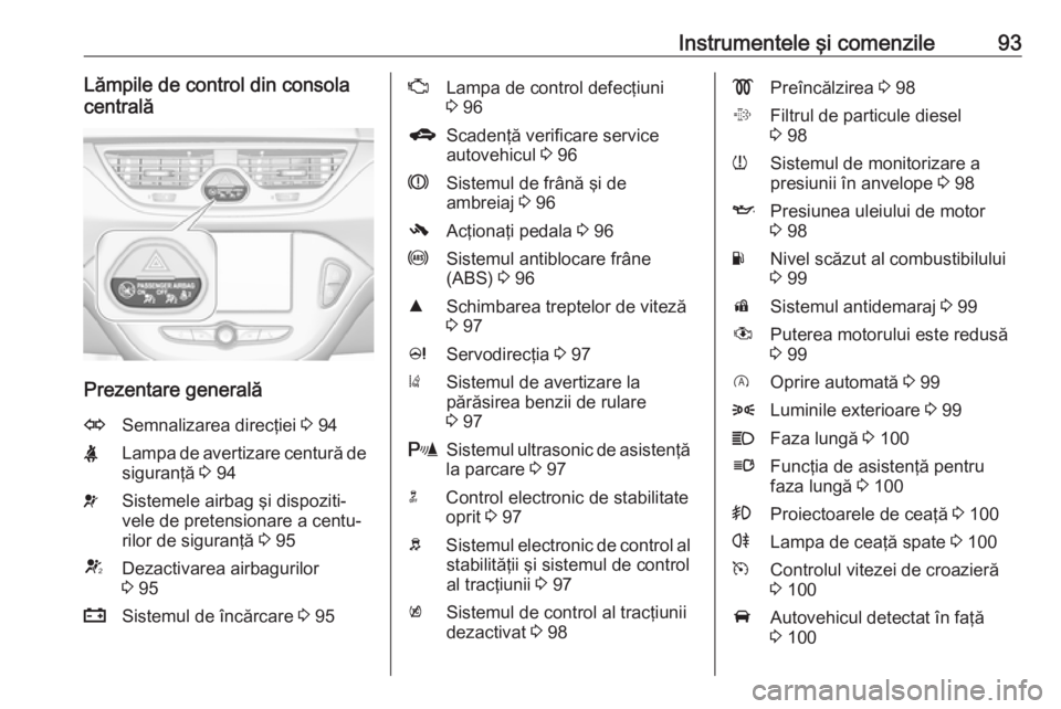 OPEL CORSA 2016.5  Manual de utilizare (in Romanian) Instrumentele şi comenzile93Lămpile de control din consola
centrală
Prezentare generală
OSemnalizarea direcţiei  3 94XLampa de avertizare centură de
siguranţă  3 94vSistemele airbag şi dispoz