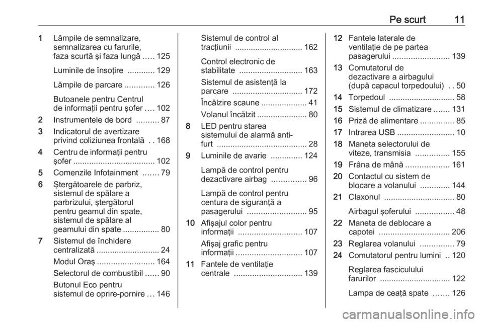 OPEL CORSA 2017  Manual de utilizare (in Romanian) Pe scurt111Lămpile de semnalizare,
semnalizarea cu farurile,
faza scurtă şi faza lungă .....125
Luminile de însoţire  ............129
Lămpile de parcare .............126
Butoanele pentru Centru