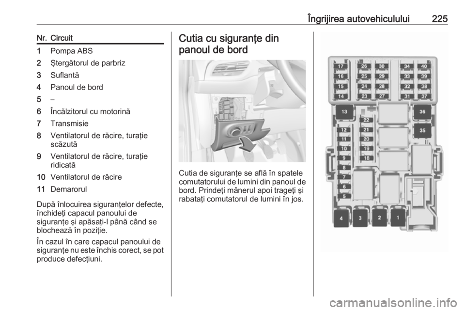 OPEL CORSA 2017  Manual de utilizare (in Romanian) Îngrijirea autovehiculului225Nr.Circuit1Pompa ABS2Ştergătorul de parbriz3Suflantă4Panoul de bord5–6Încălzitorul cu motorină7Transmisie8Ventilatorul de răcire, turaţie
scăzută9Ventilatorul