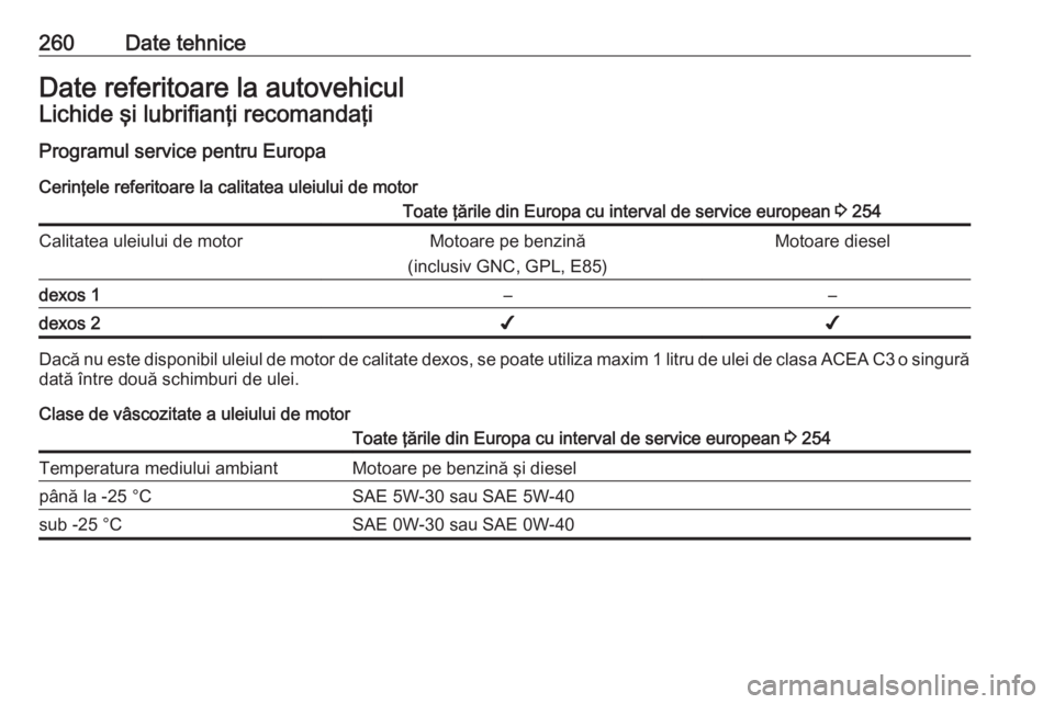 OPEL CORSA 2017 Manual de utilizare (in Romanian) 260Date tehniceDate referitoare la autovehiculLichide şi lubrifianţi recomandaţi
Programul service pentru Europa Cerinţele referitoare la calitatea uleiului de motorToate ţările din Europa cu in OPEL CORSA 2017 Manual de utilizare (in Romanian) 260Date tehniceDate referitoare la autovehiculLichide şi lubrifianţi recomandaţi
Programul service pentru Europa Cerinţele referitoare la calitatea uleiului de motorToate ţările din Europa cu in