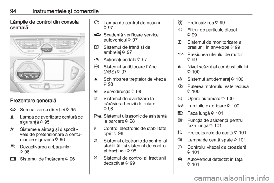 OPEL CORSA 2017 Manual de utilizare (in Romanian) 94Instrumentele şi comenzileLămpile de control din consola
centrală
Prezentare generală
OSemnalizarea direcţiei 3 95XLampa de avertizare centură de
siguranţă 3 95vSistemele airbag şi dispoz OPEL CORSA 2017 Manual de utilizare (in Romanian) 94Instrumentele şi comenzileLămpile de control din consola
centrală
Prezentare generală
OSemnalizarea direcţiei 3 95XLampa de avertizare centură de
siguranţă 3 95vSistemele airbag şi dispoz